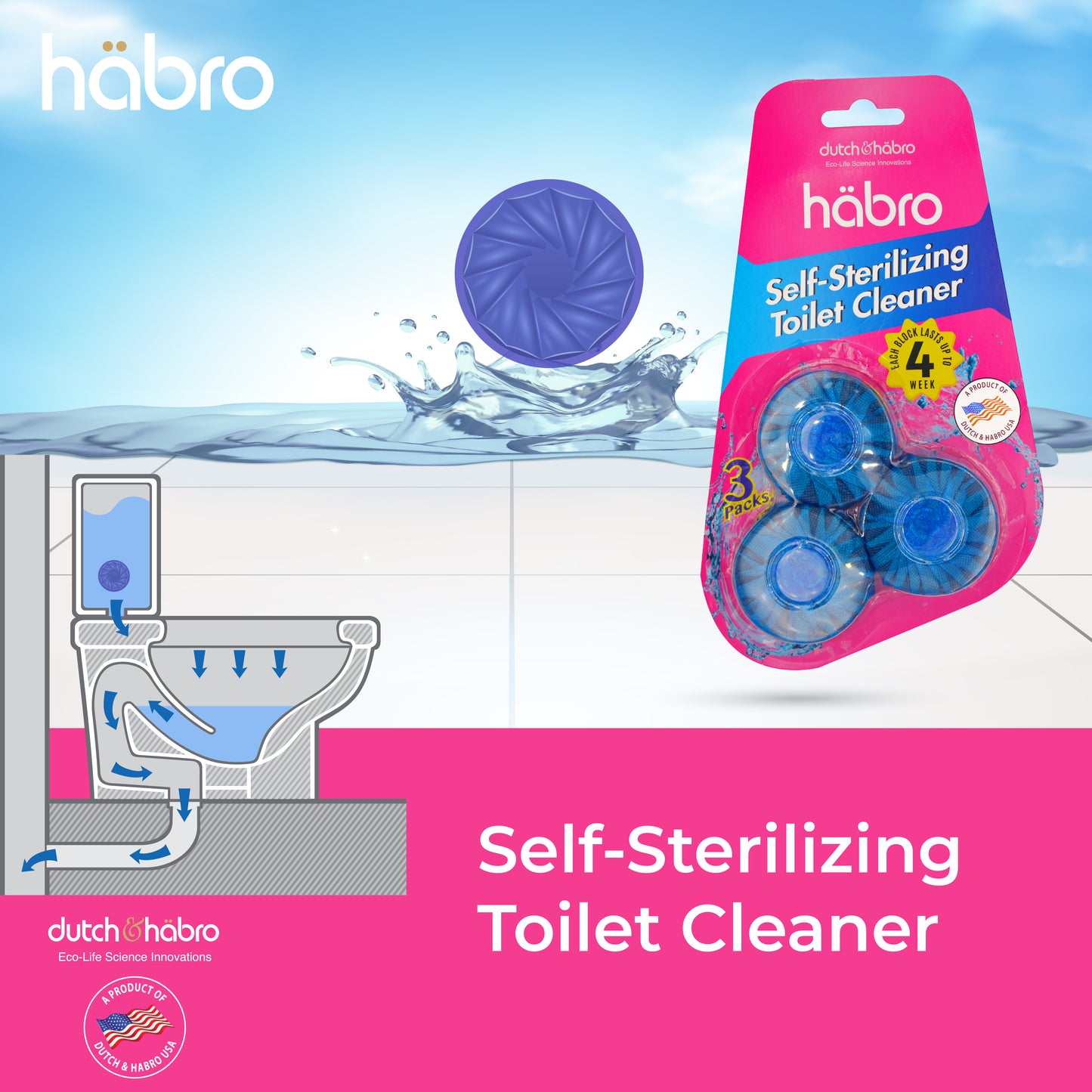 HABRO TOILET SELF - STERILIZING TOILET CLEANER