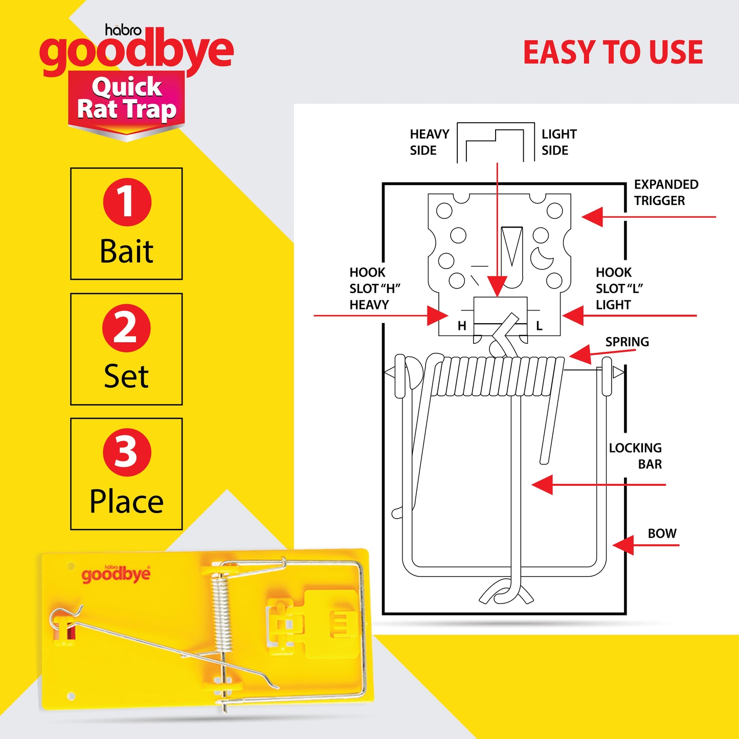 GOODBYE QUICK RAT TRAP